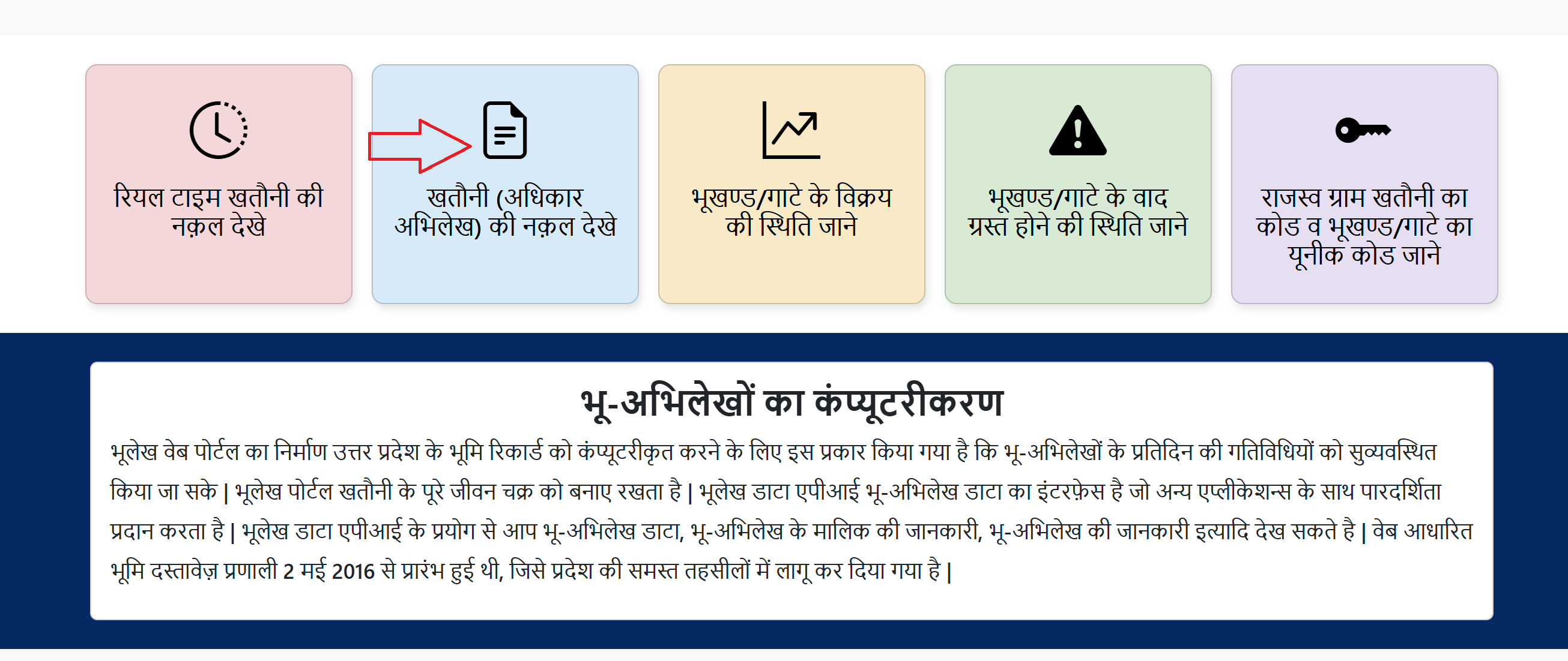 Khatauni Adhikar Abhilekh Ki Nakal